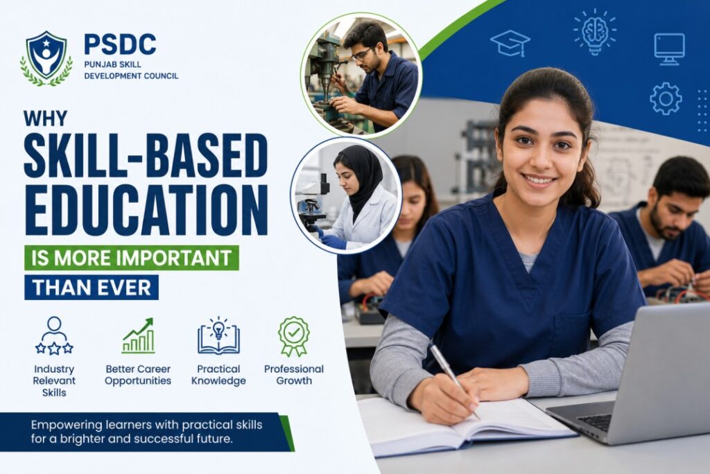 Why Skill-Based Education Is More Important Than Ever